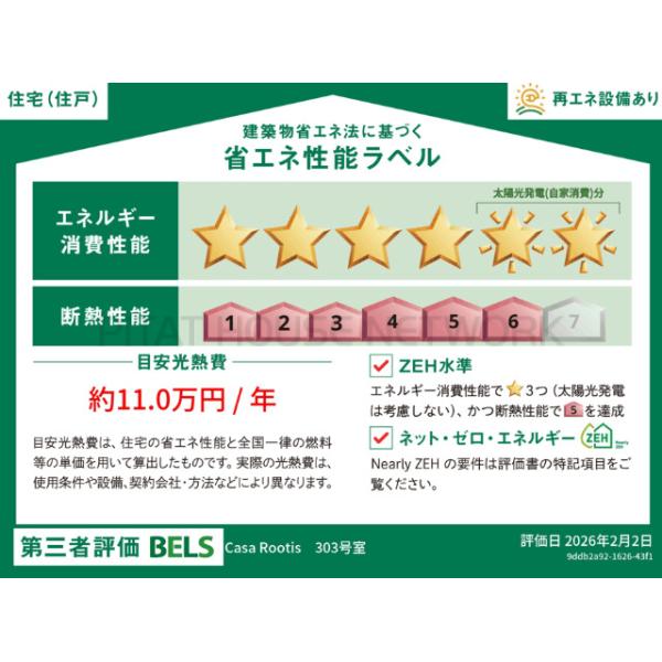 省エネ性能表示ラベル