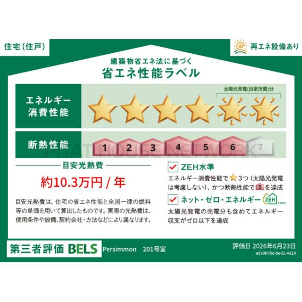 省エネ性能表示ラベル