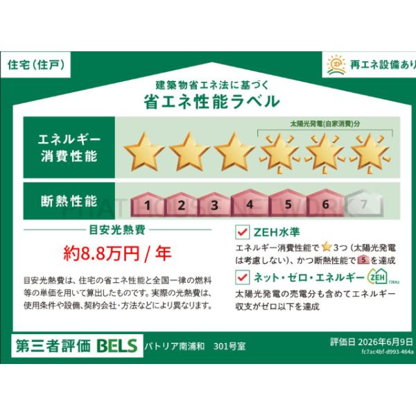 省エネ性能表示ラベル