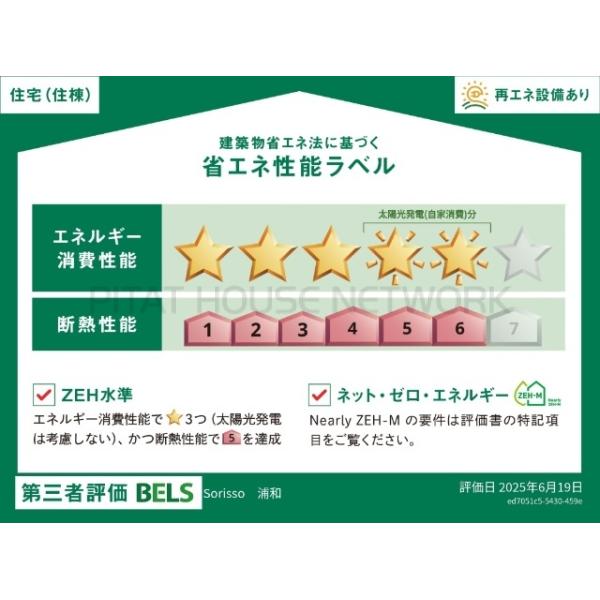 省エネ性能表示ラベル