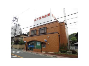 枚方信用金庫光善寺駅前支店：130m