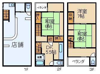 写真:物件の写真