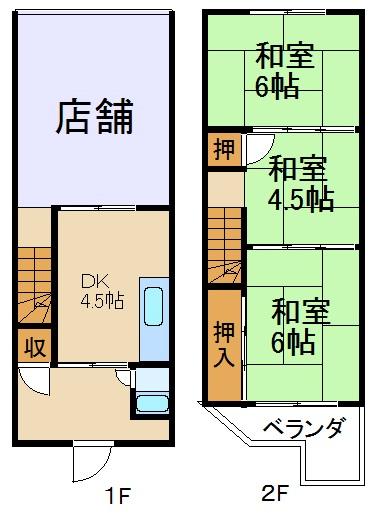 写真:物件の写真