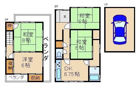 写真:物件の写真