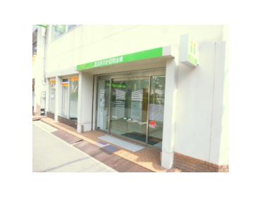 北おおさか信用金庫香里支店：178m