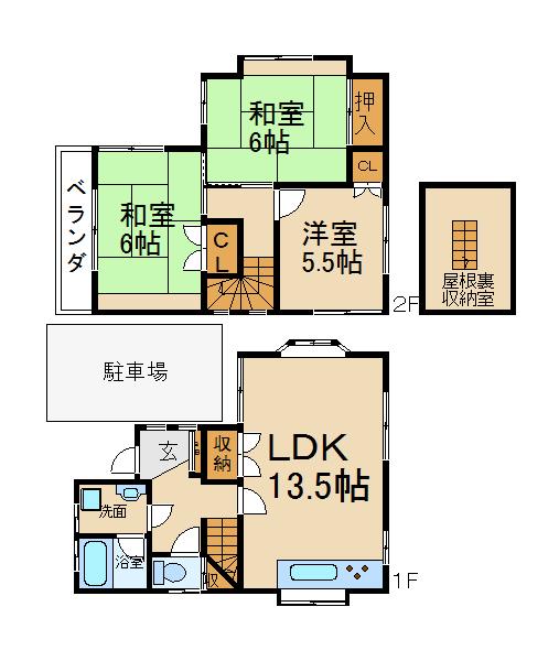 写真:物件の写真