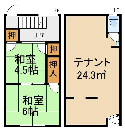 写真:物件の写真