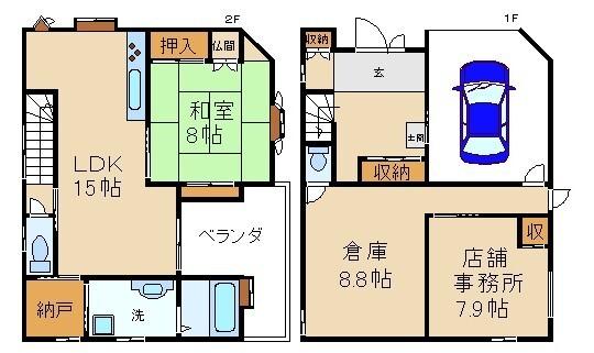 写真:物件の写真