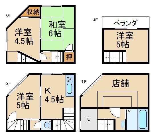 写真:物件の写真