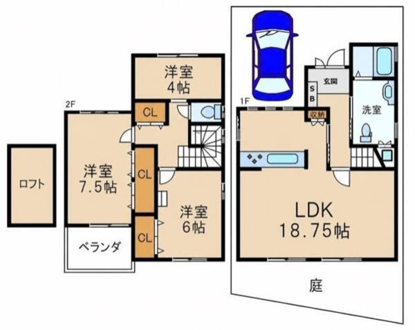 写真:物件の写真