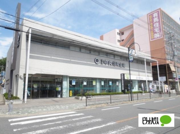 京都信用金庫枚方支店：136m