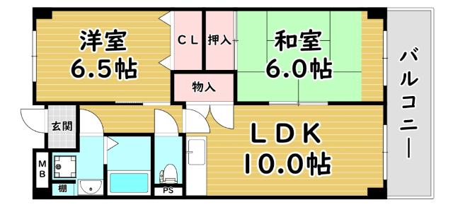 写真:物件の写真