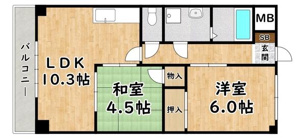 写真:物件の写真