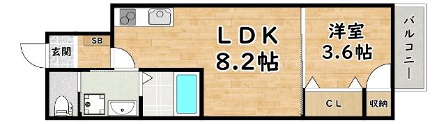 写真:物件の写真