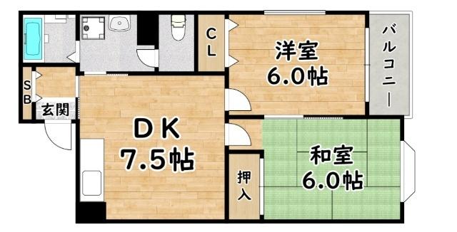 写真:物件の写真