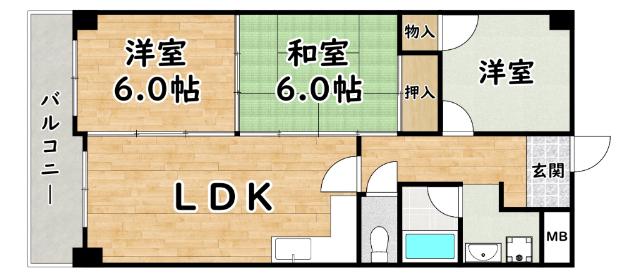 写真:物件の写真