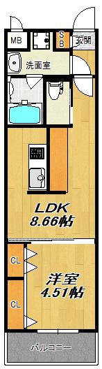 LDK 8.66帖