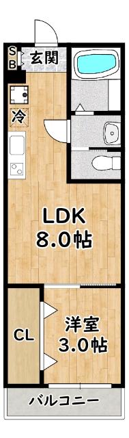 写真:物件の写真