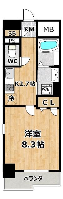 写真:物件の写真