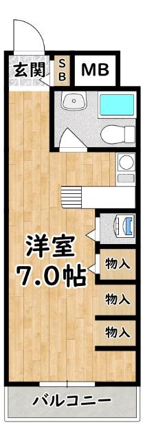 写真:物件の写真