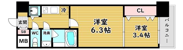 写真:物件の写真