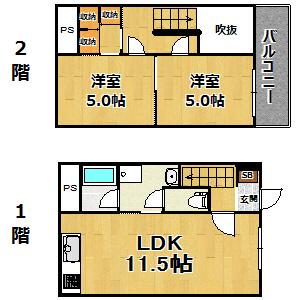 写真:物件の写真