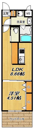 １ＬＤＫ洋室