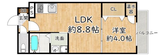 写真:物件の写真