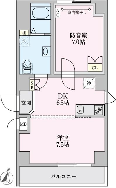 写真:物件の写真