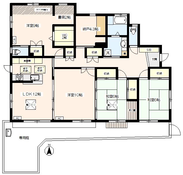 写真:物件の写真