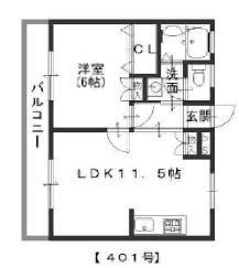 現況優先