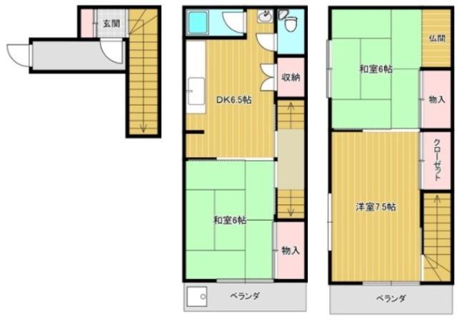 写真:物件の写真