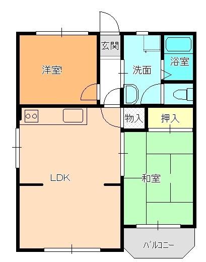 反転タイプ