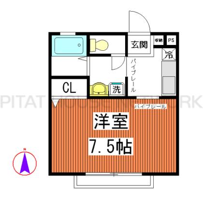 反転タイプ