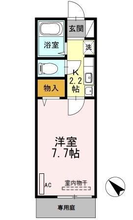 写真:物件の写真