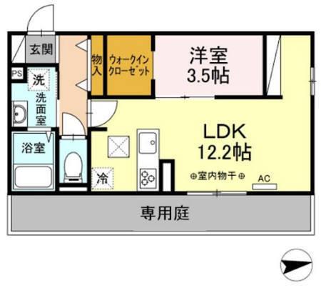 写真:物件の写真