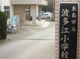 周辺環境画像