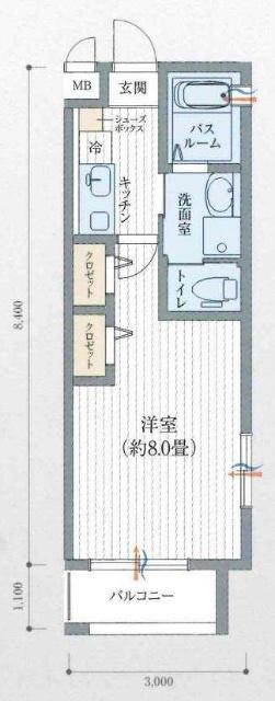 写真:物件の写真