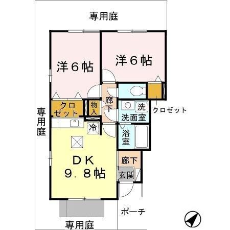 写真:物件の写真