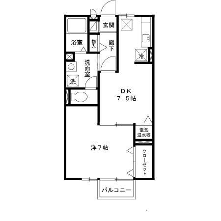 写真:物件の写真
