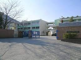 中学校