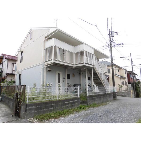 サンライズ 物件画像