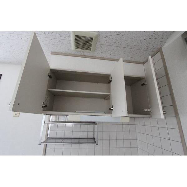 佐土原駅前ビル（2） 部屋画像