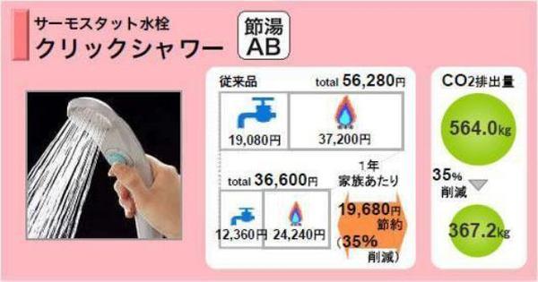 Sierra（305） バス／シャワー