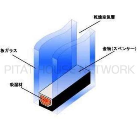 （仮称）島之内萩崎YMマンション（103） 部屋写真3 その他