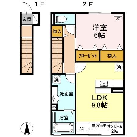 写真:物件の写真