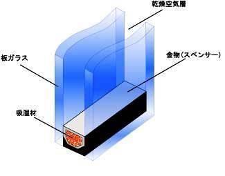 Pissenlit Ⅰ（203） リビング