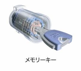 Ｒ．Ｎ．Ｐ　レジデンスＷ　Ⅱ（201） その他部屋・スペース