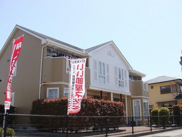 グリーンコート東館　Ｂ（102） 外観