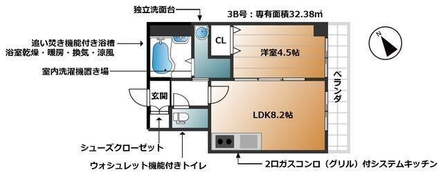 写真:物件の写真